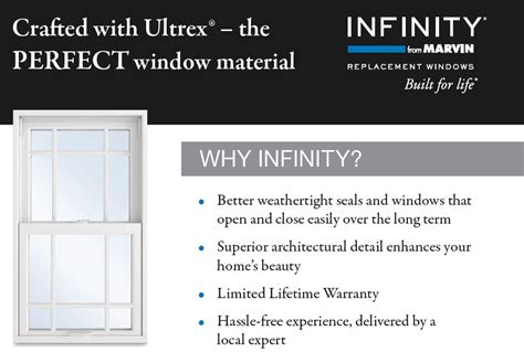 are marvin windows good quality
